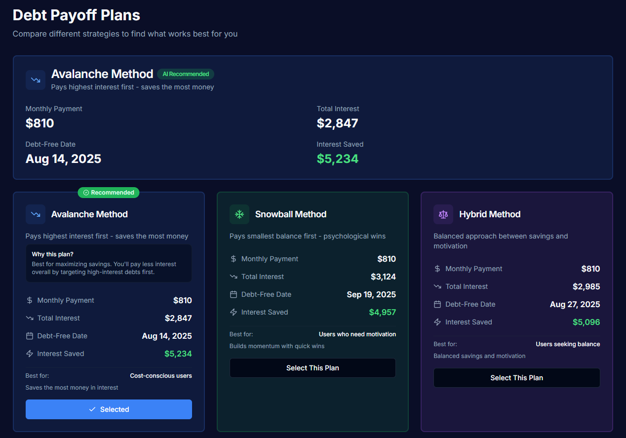 Personalized plan preview